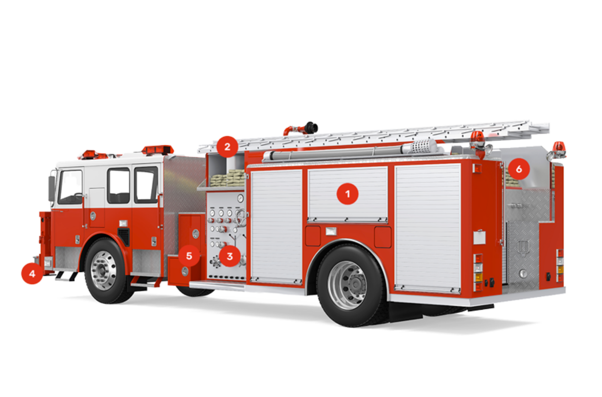 Emergency Vehicles - MARKTECH