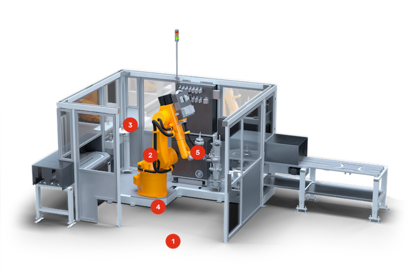 Robotic Cells - MARKTECH