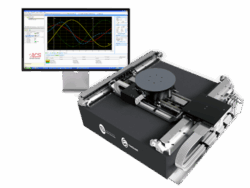 Precision Motion Systems